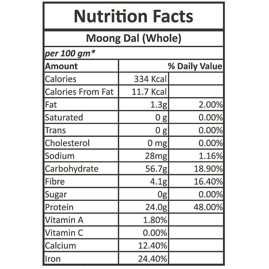 mung-beans-nutrition-facts-and-health-benefits-49-off